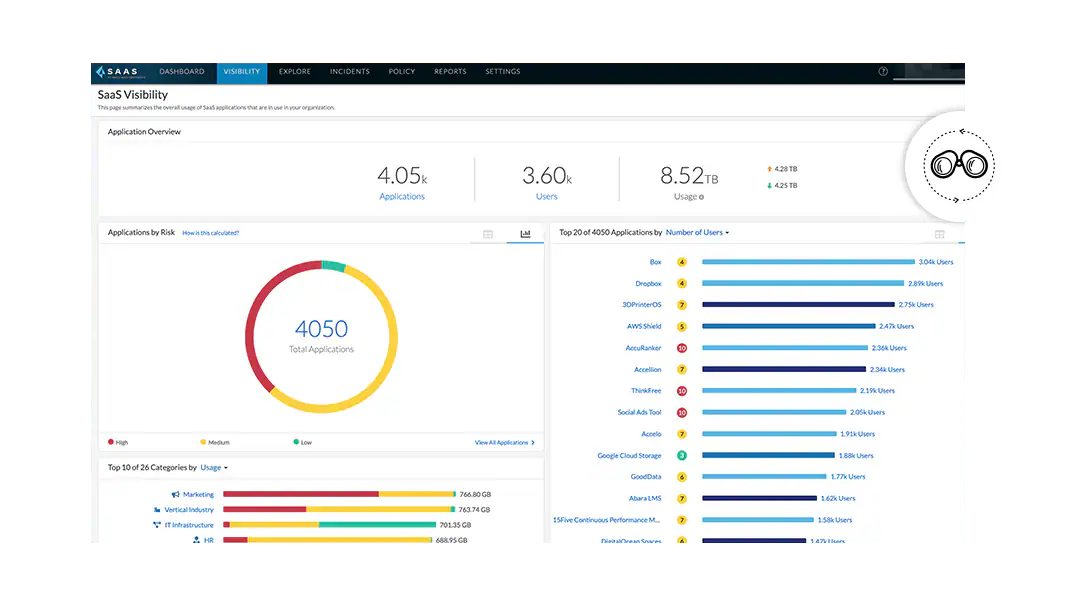 自動應用程式可見性和控制