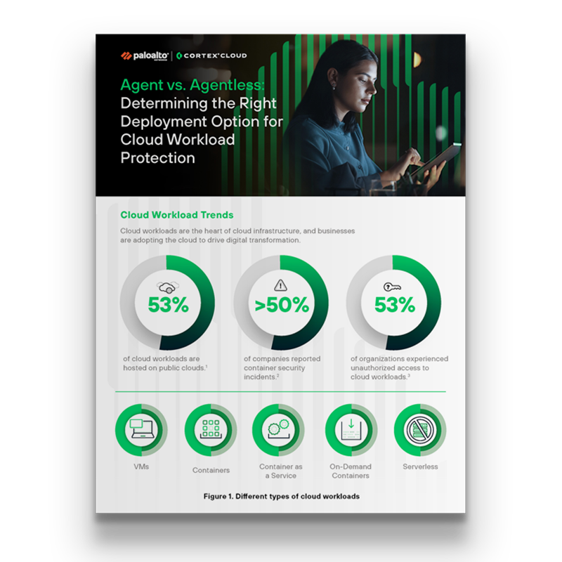Agent Vs. Agentless: Determine the Right Deployment Option for Cloud Workload Protection (CWP)