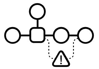 Reduce exposure risk