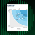 Forrester 將 Palo Alto Networks 評選為雲端工作負載安全性的領導者