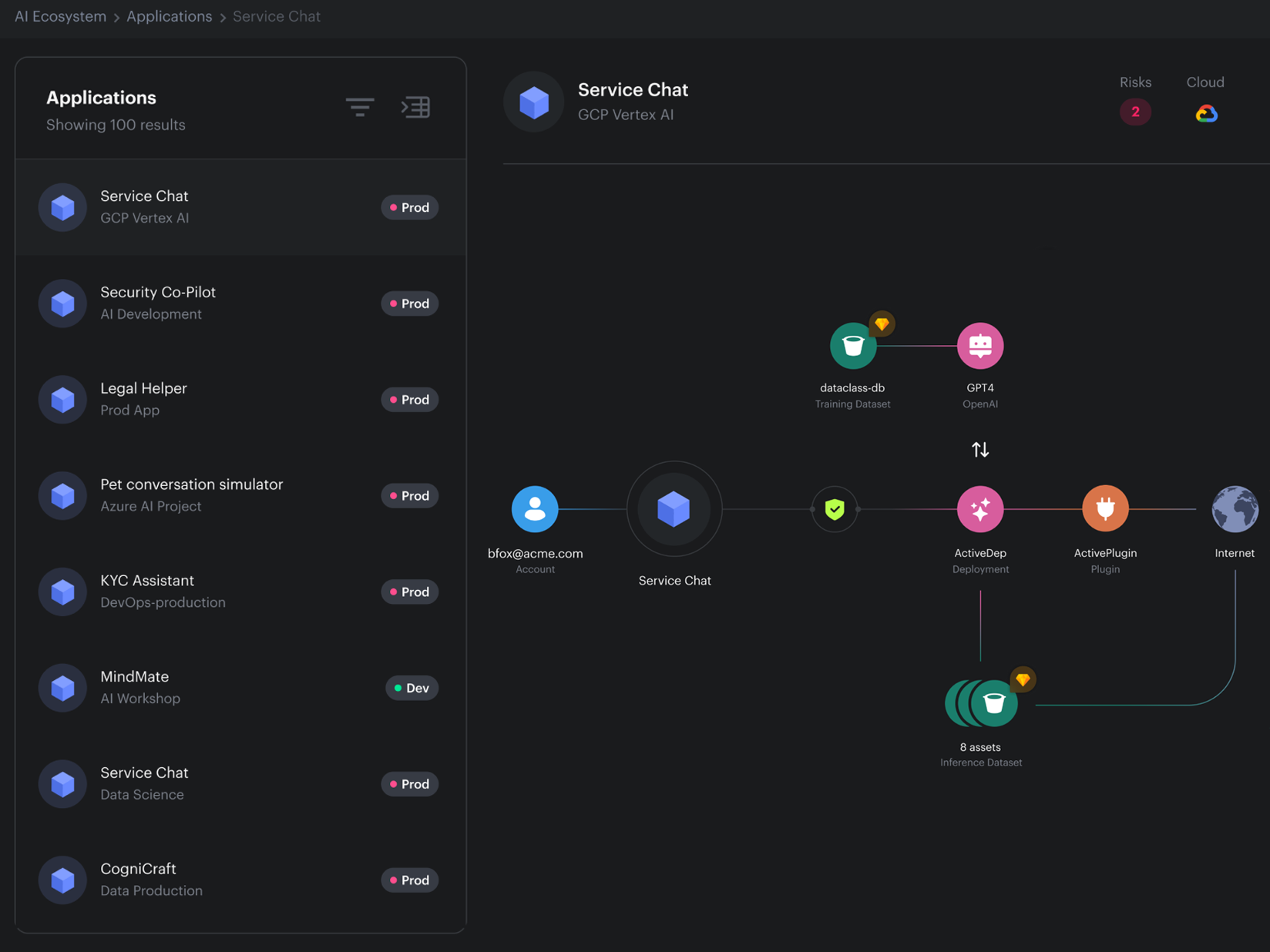 映像 AI 安全性態勢管理 (AI-SPM)