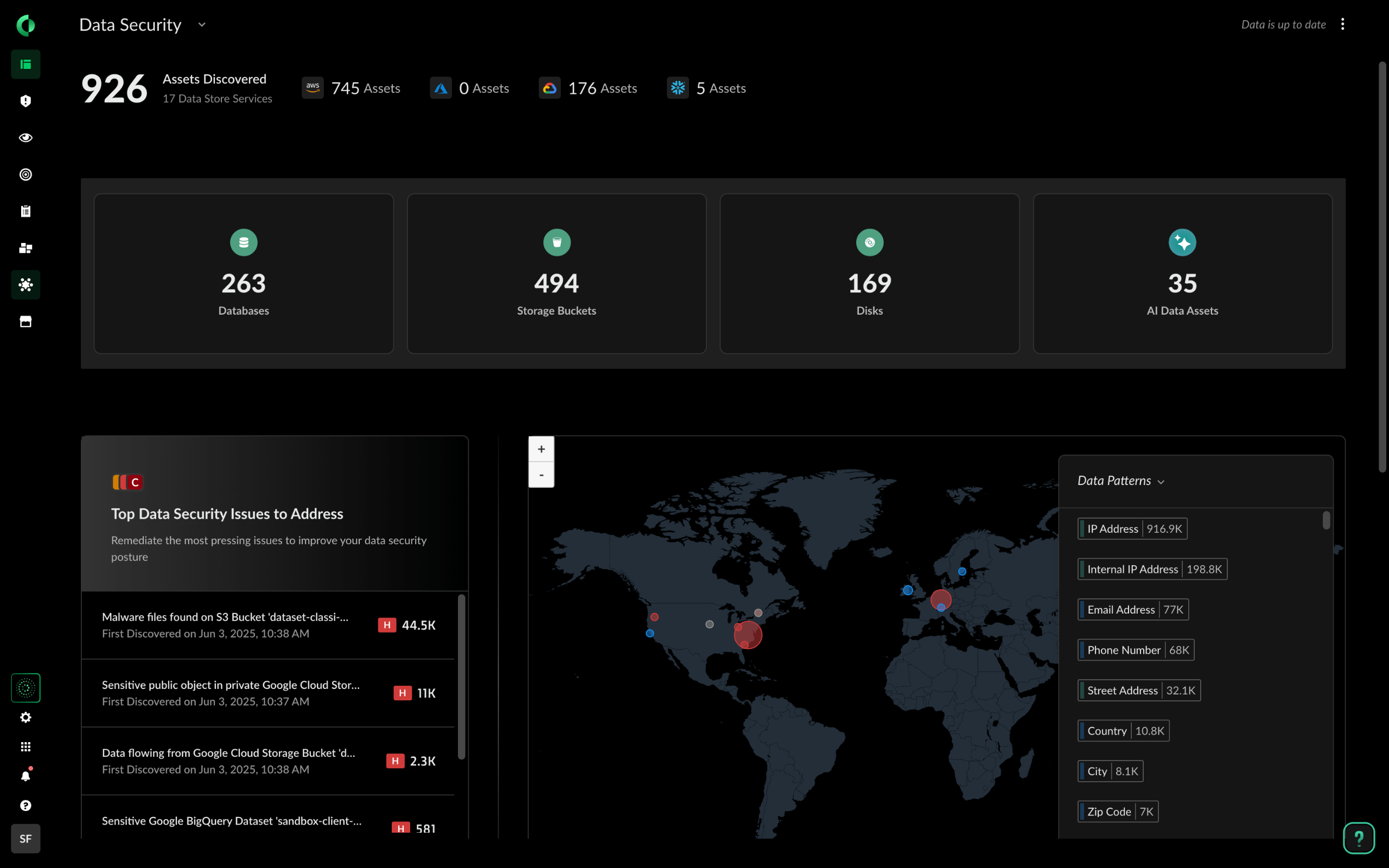 資料安全狀況管理