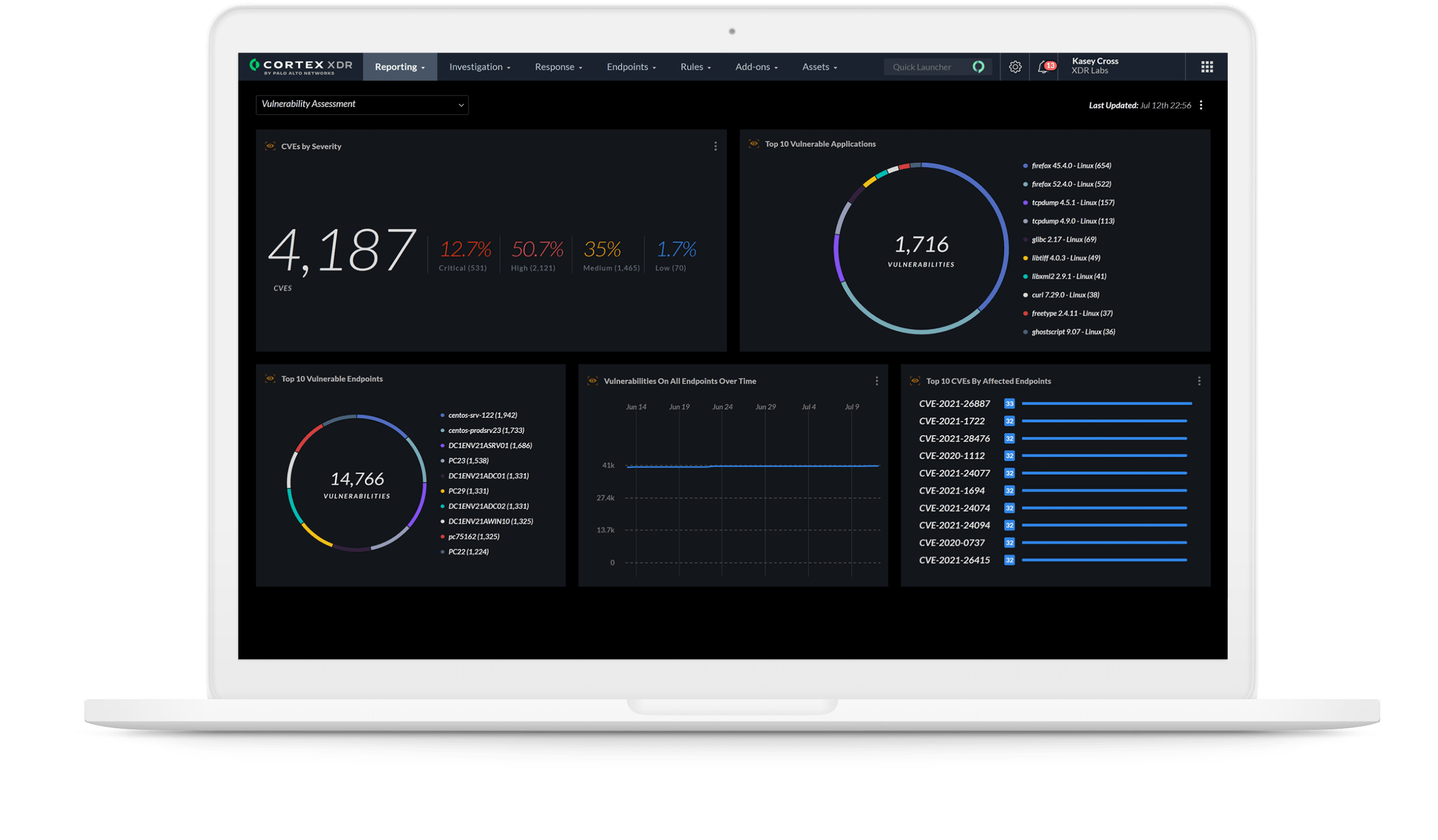 結合鑑識分析、捕捉和回應