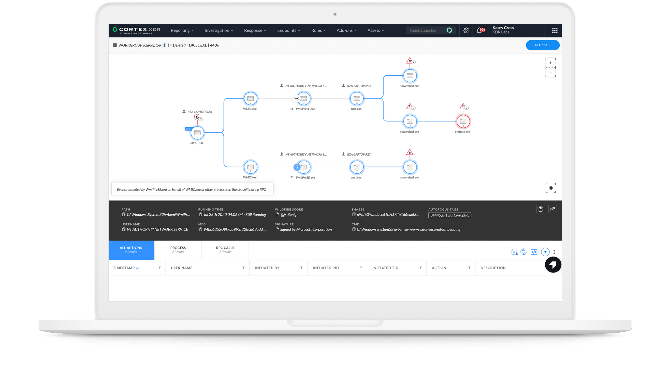 透過專屬的 Unit 42 威脅捕捉專家來增強您的團隊