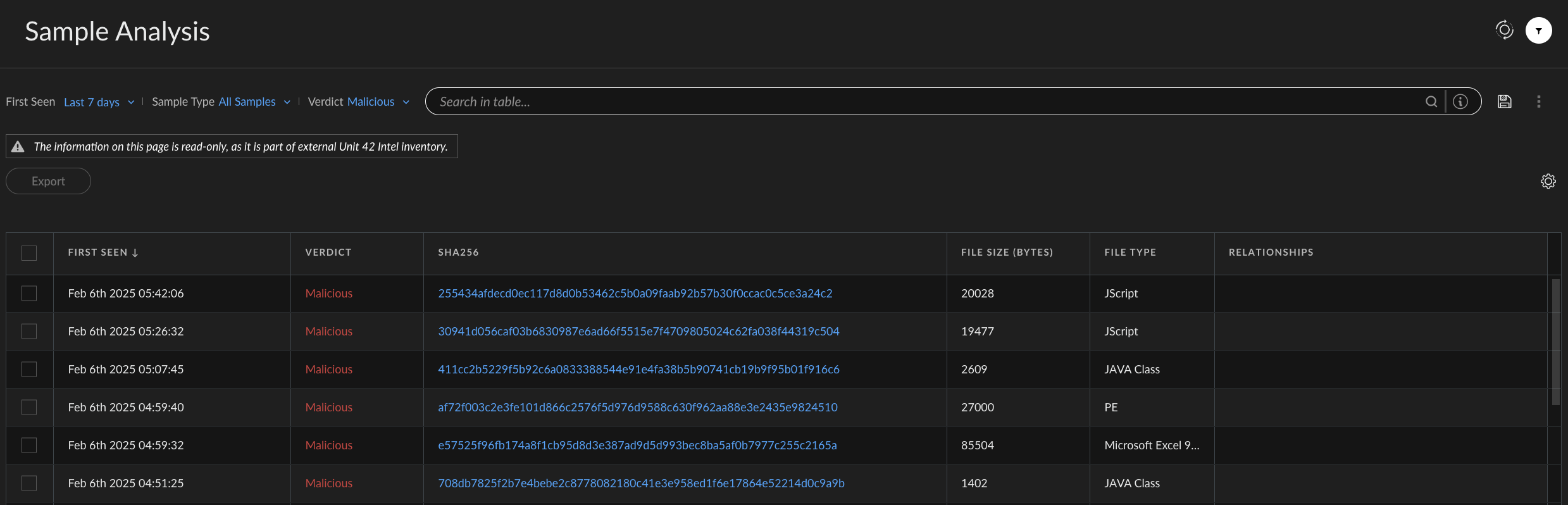 イメージ分析サンドボックス