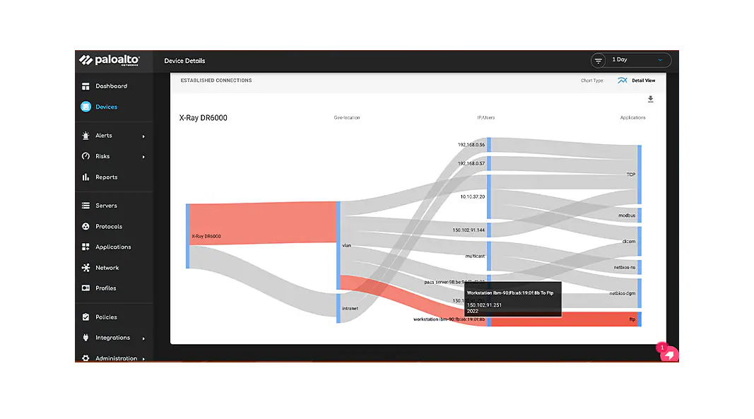 抵禦已知及未知的威脅