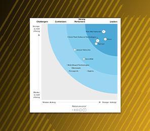 雲端交付的安全服務