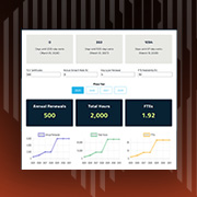 TLS 憑證探索掃描
