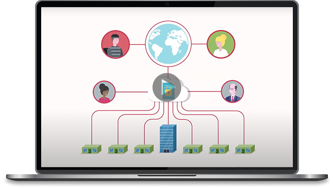 透過 SaaS 安全保護數據、應用程式與使用者
