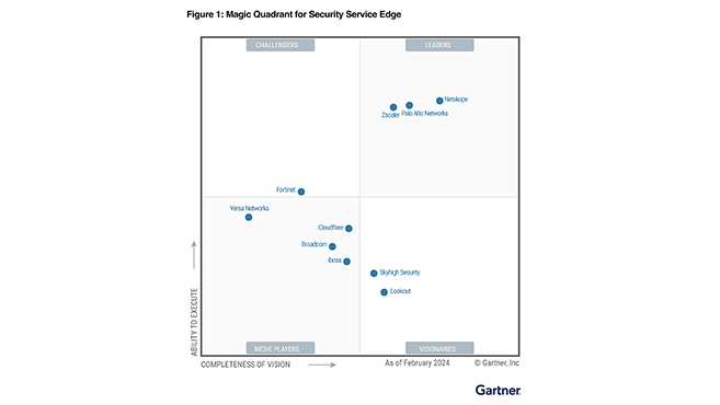 Palo Alto Networks 獲 Gartner 評選為 SSE 領導者
