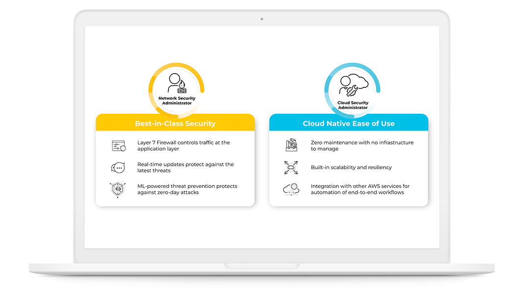 充分利用經過驗證的專業知識