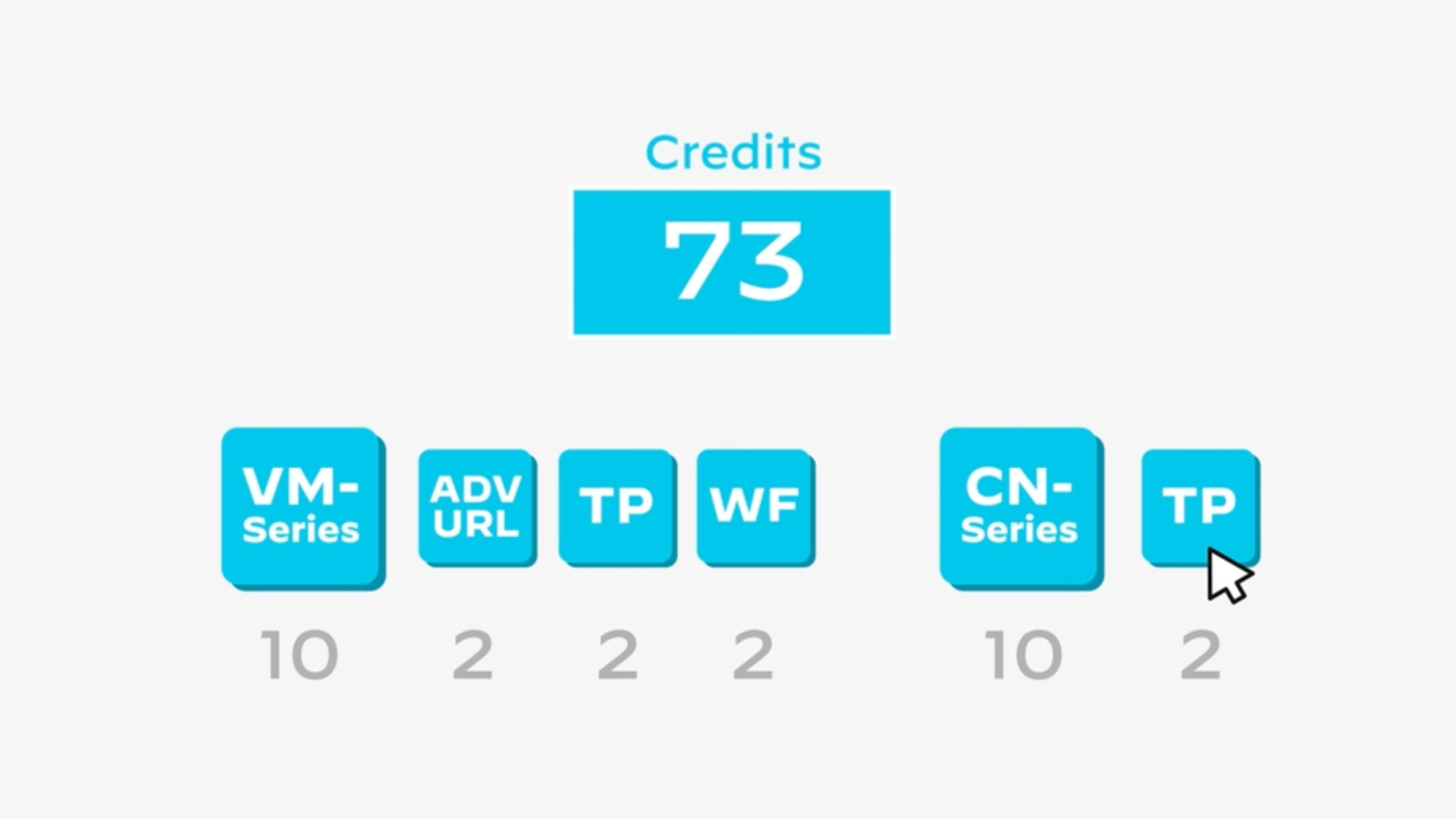 在幾分鐘內部署虛擬化網路安全性