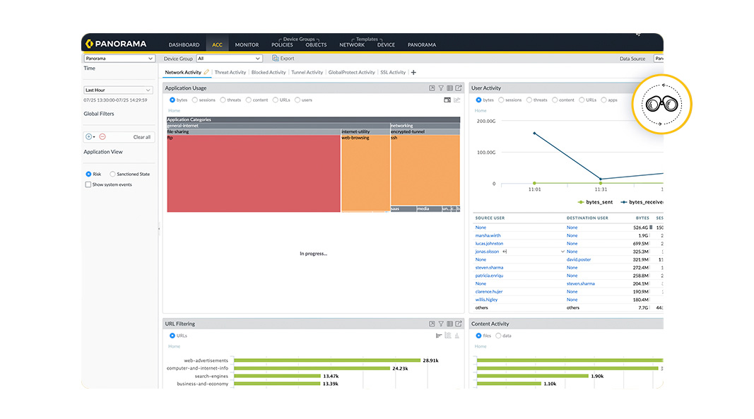 了解流量和可操作的深入解析