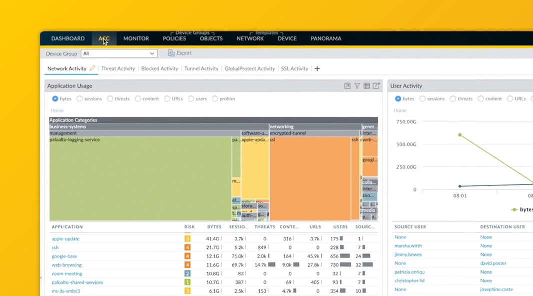 保護雲端開發環境。