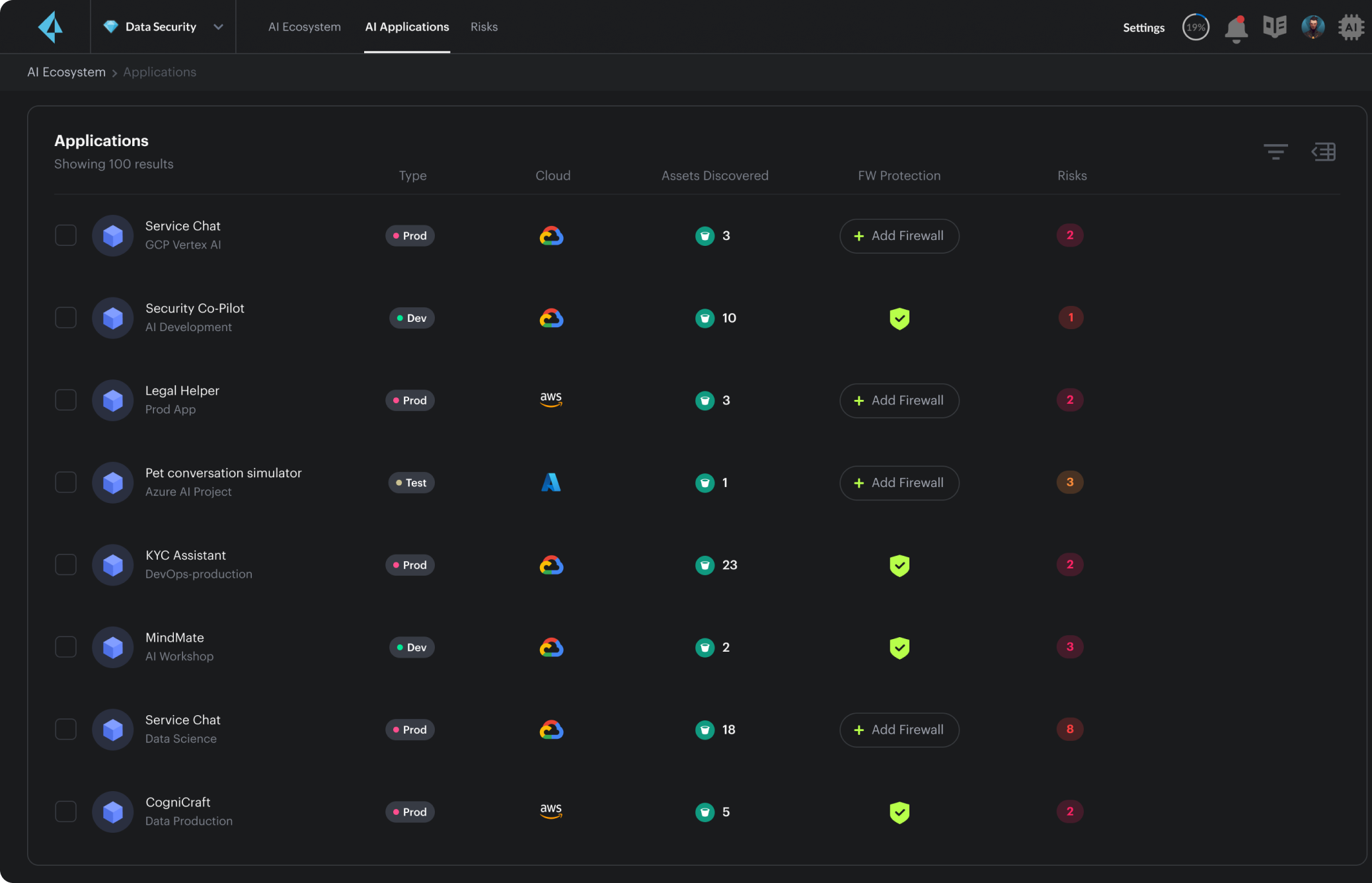 保護和控制 AI 基礎結構、使用和數據