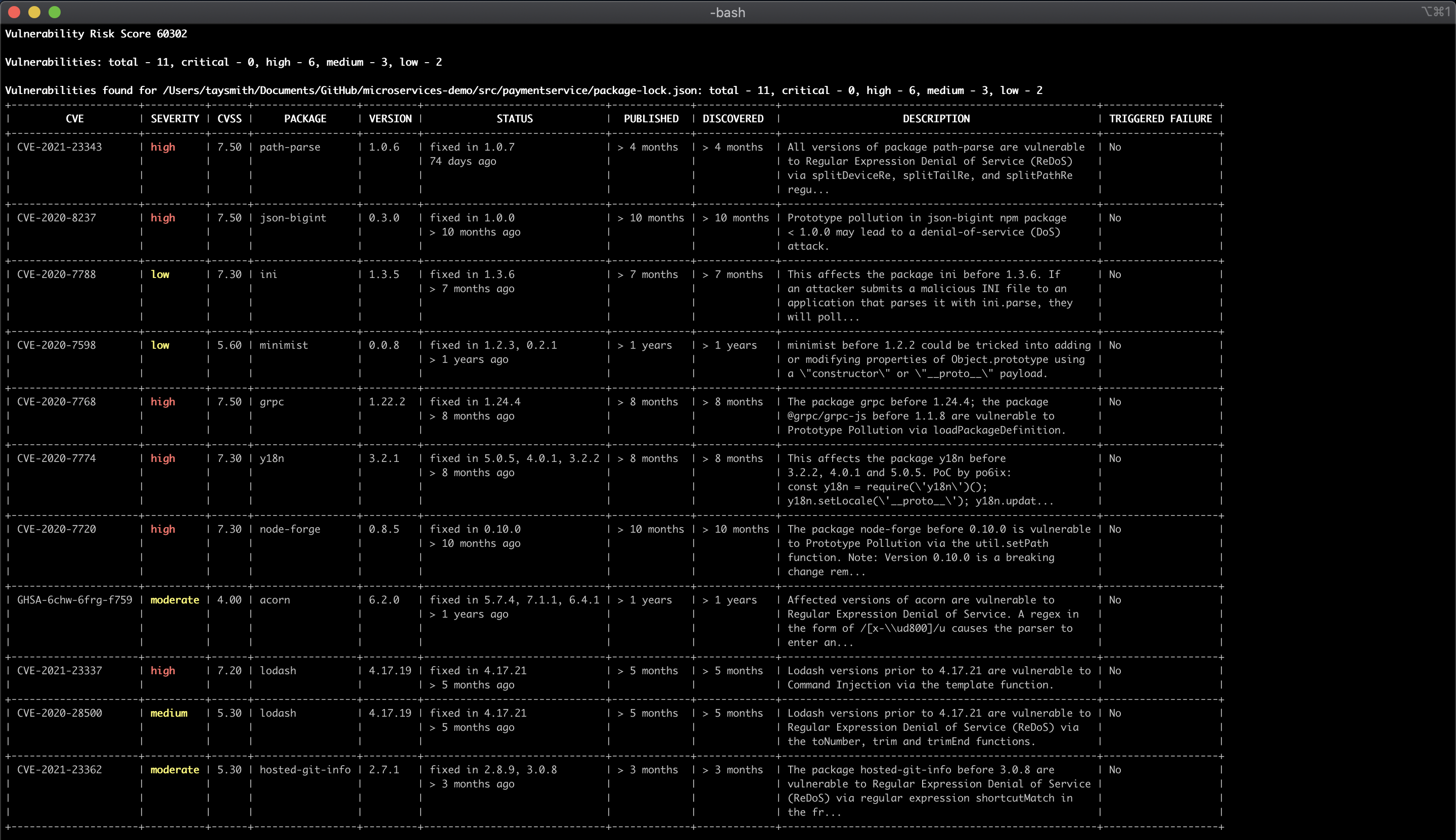 Git 儲存庫弱點管理