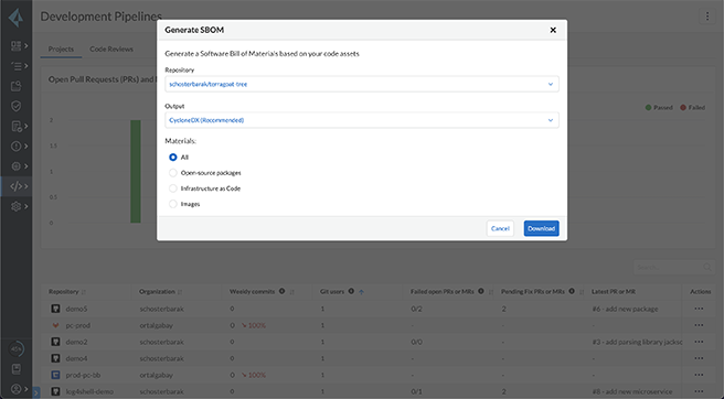 產生整合的軟體材料清單 (SBOM)