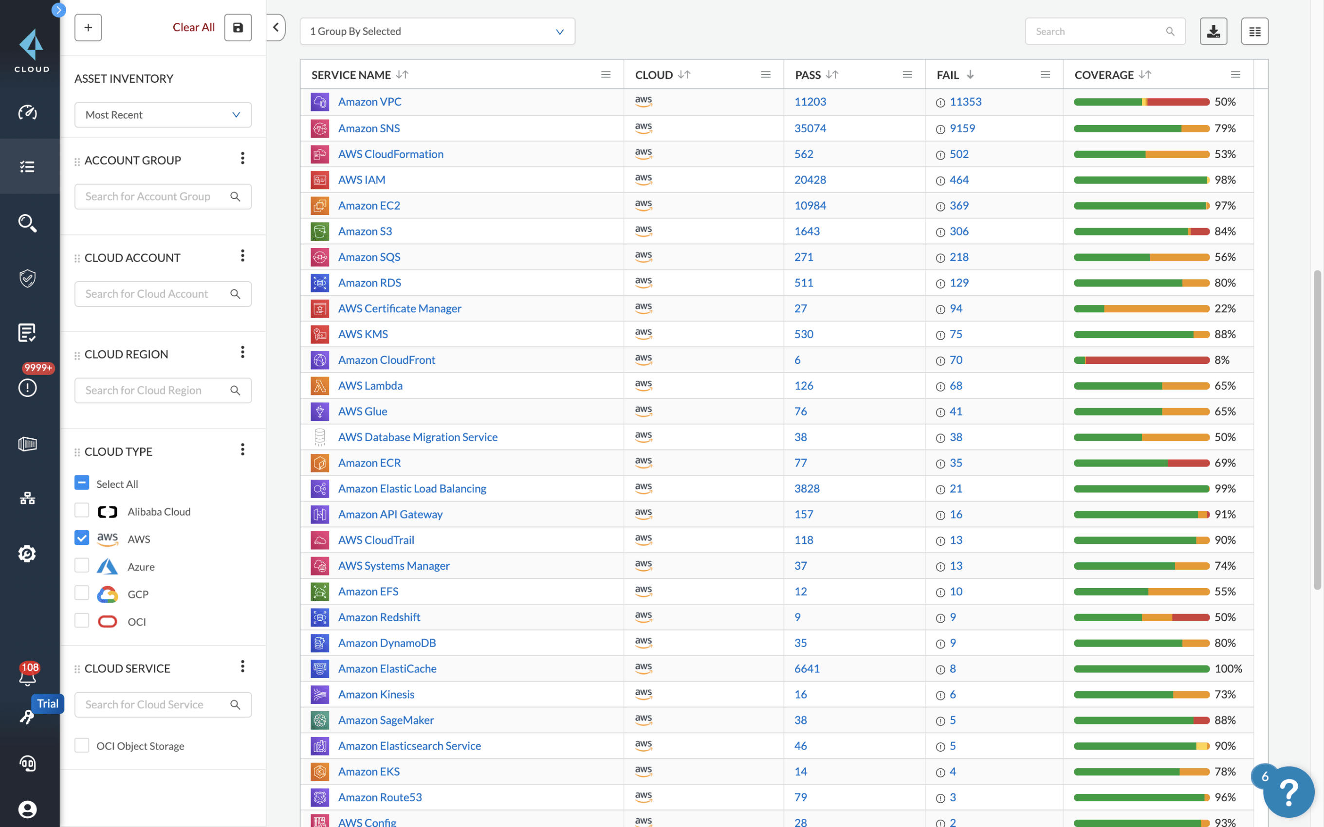 AWS Cloud 正面