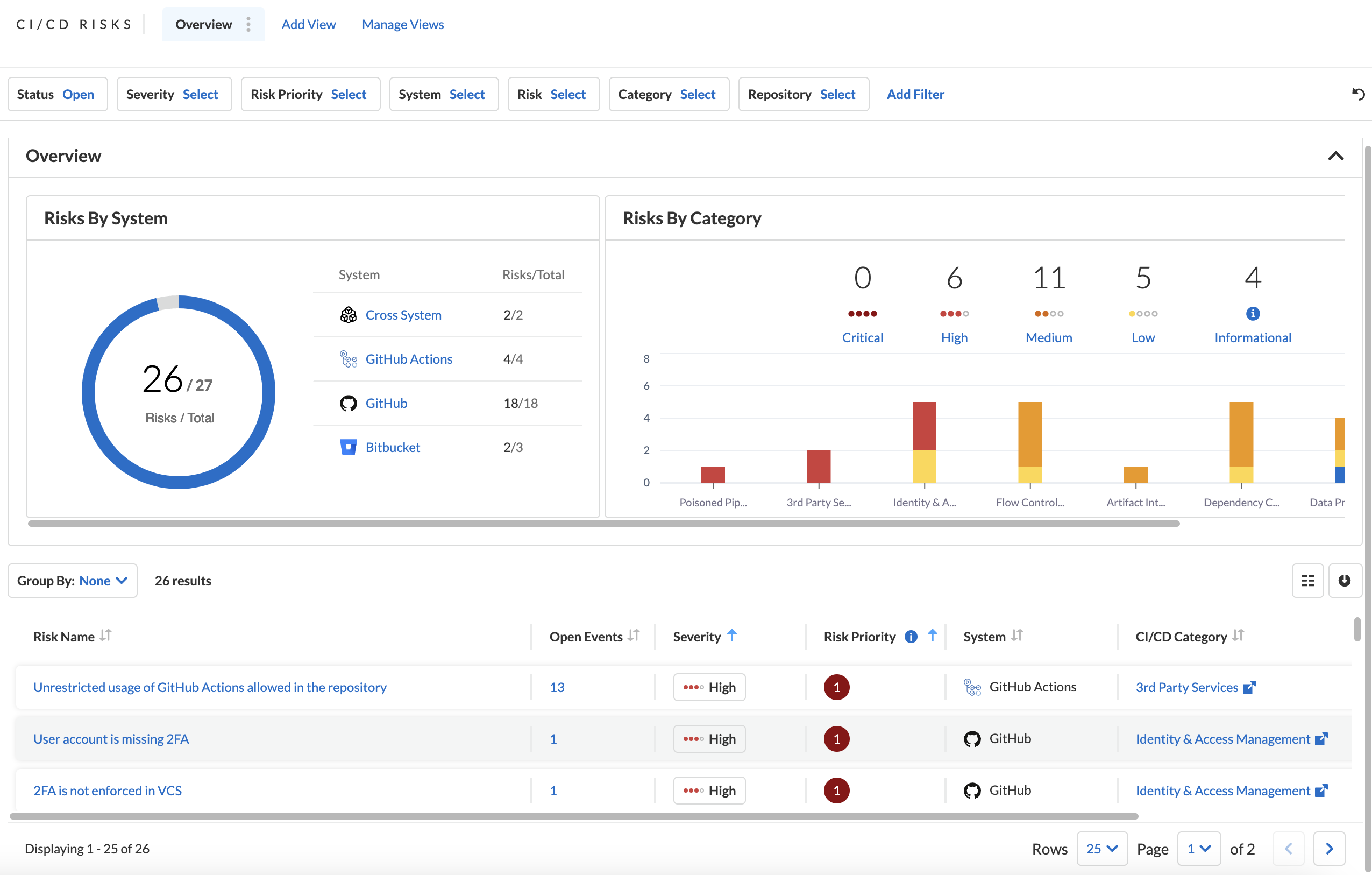 CI/CD Security Hero Front Image