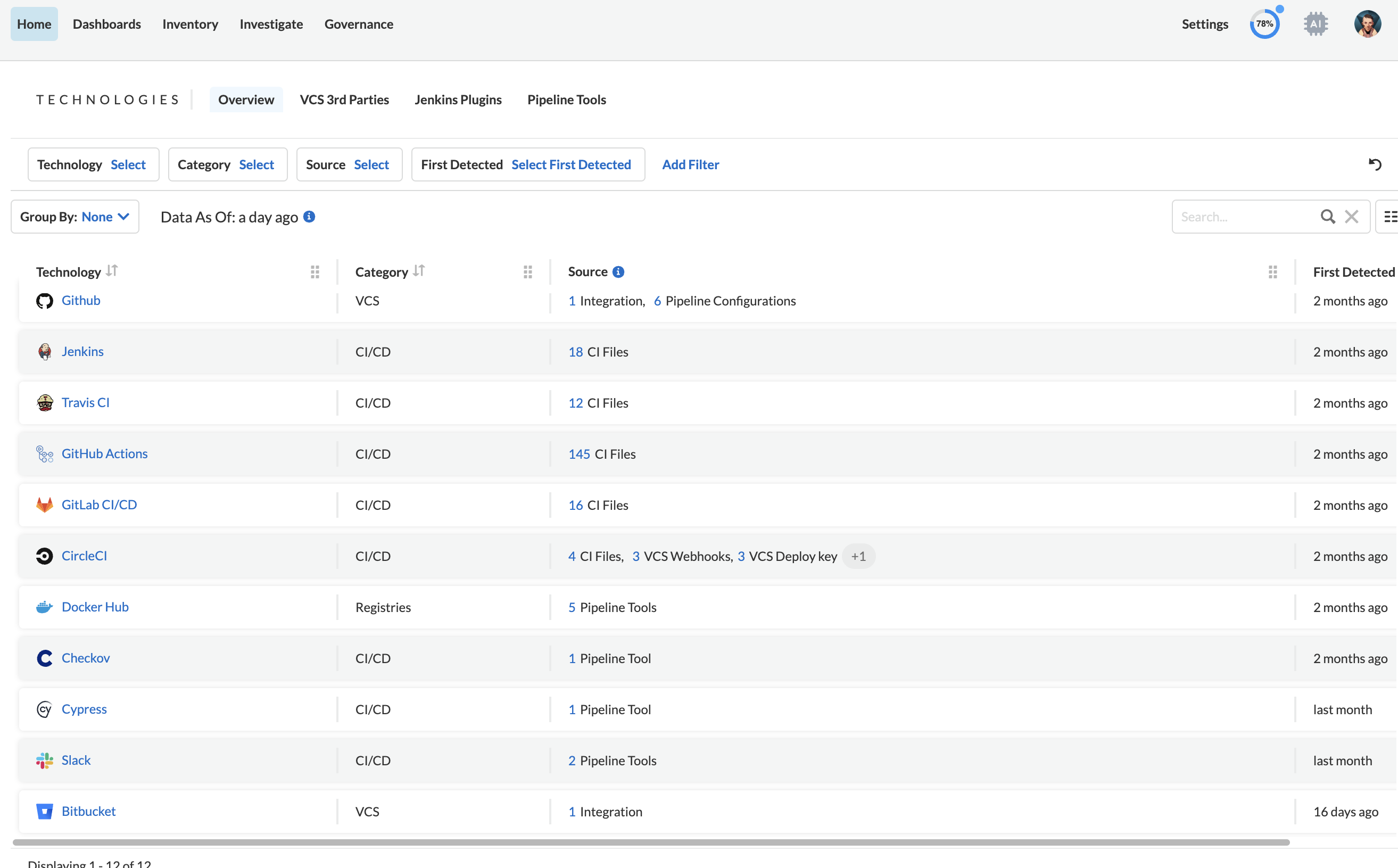 涵蓋整個工程生態系統的集中化可視性