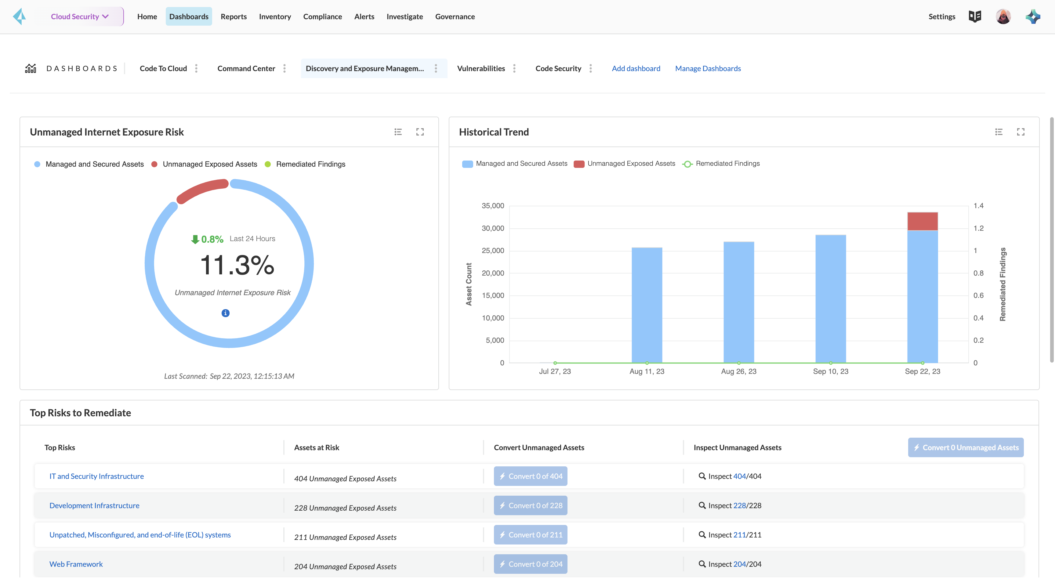 將未受管理的資產納入管理並補救風險