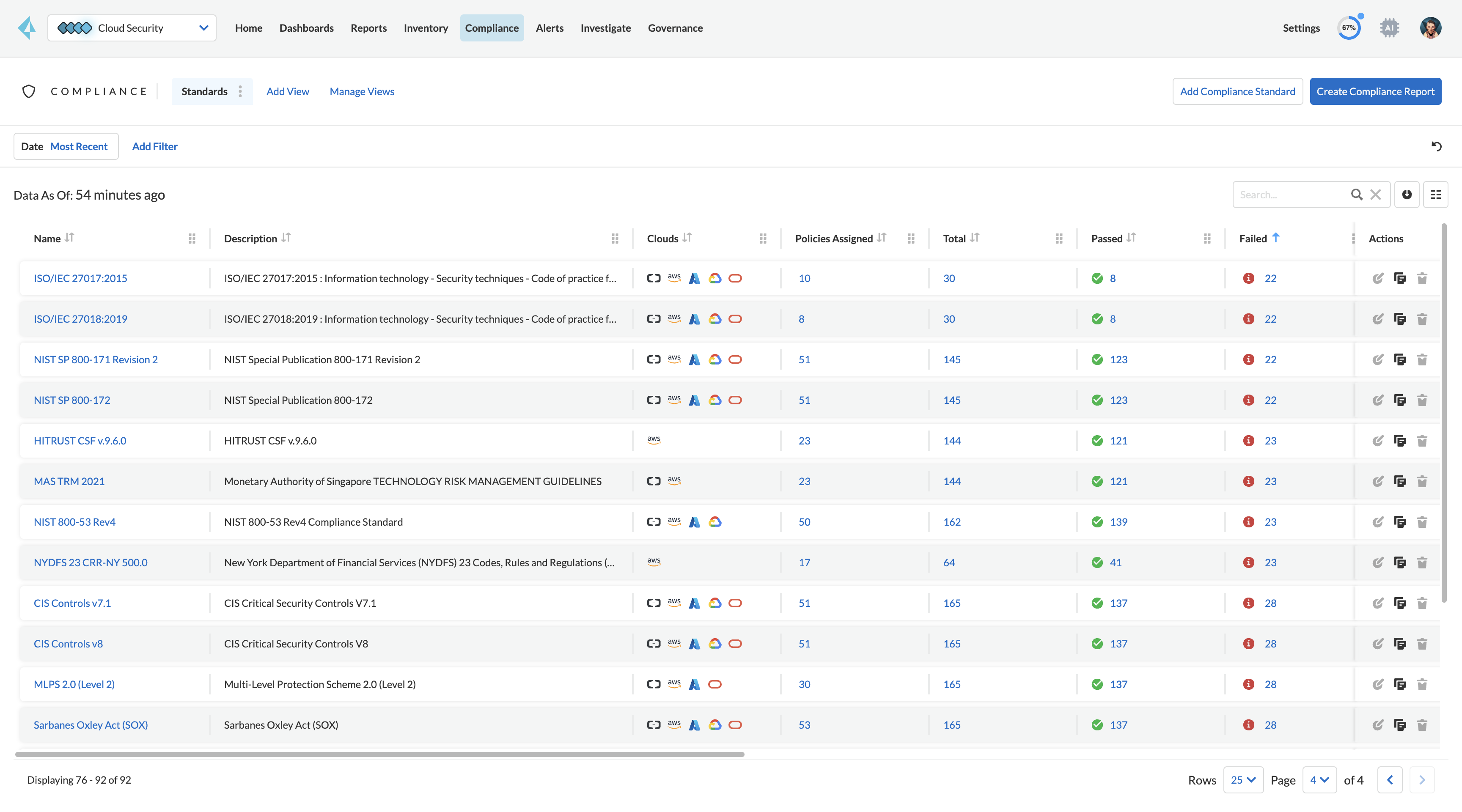 合規性監控和報告