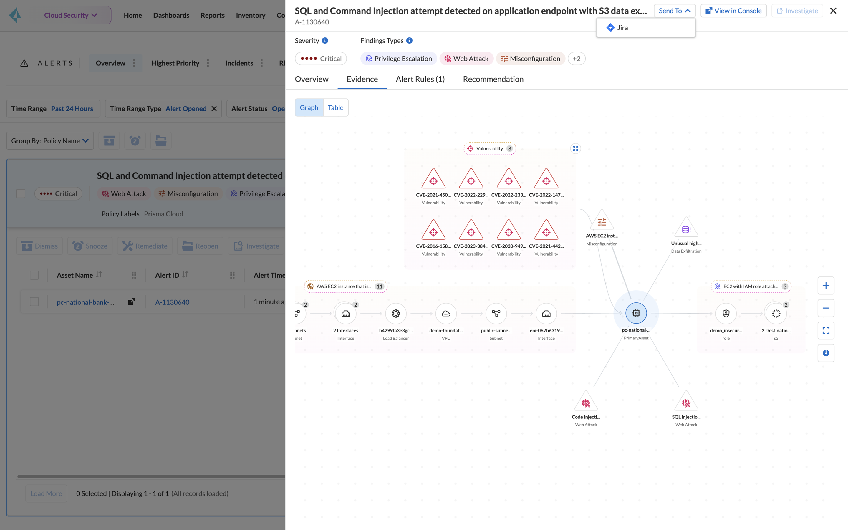 程式碼到雲端的可視性
