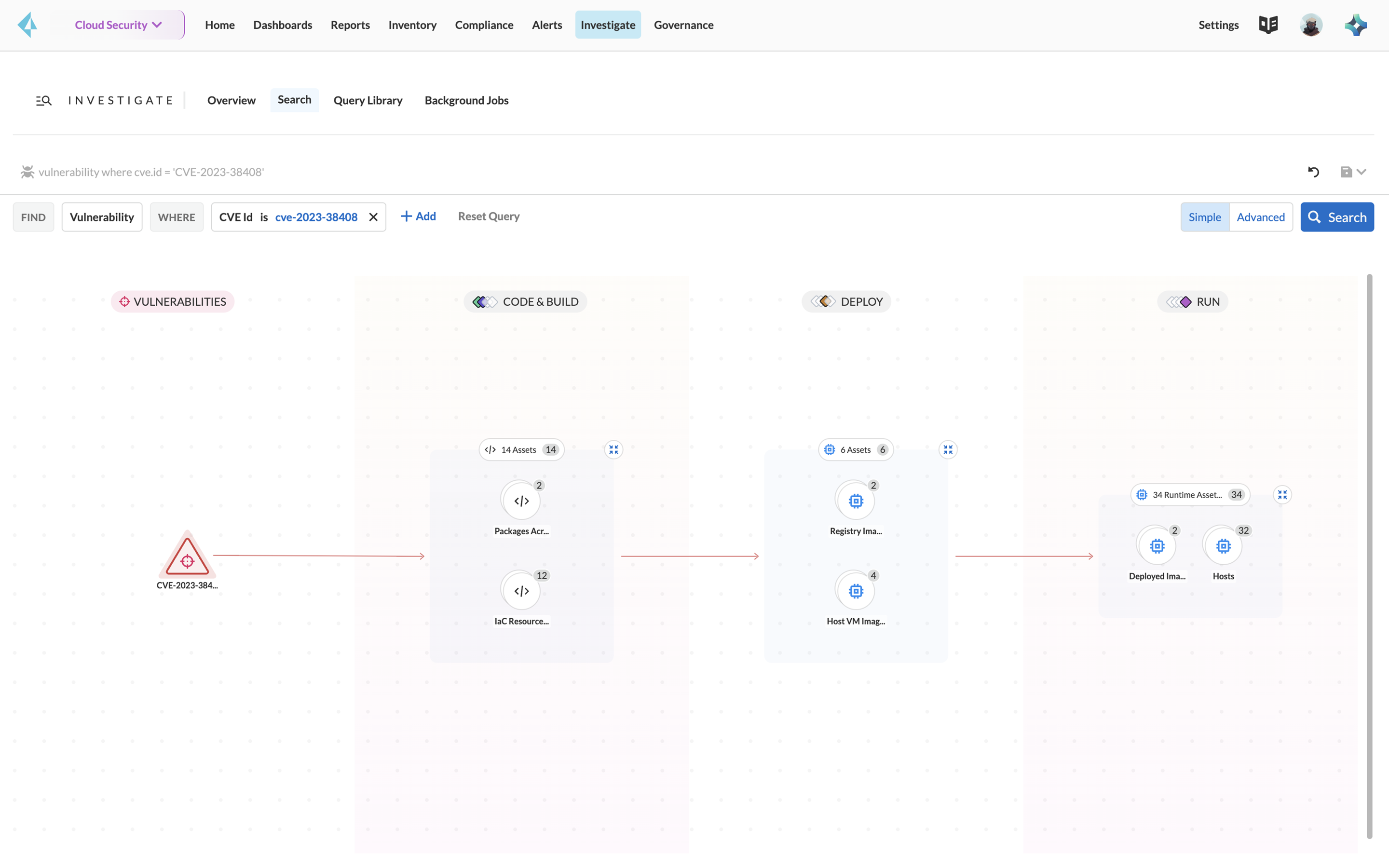 尋找程式碼中的弱點