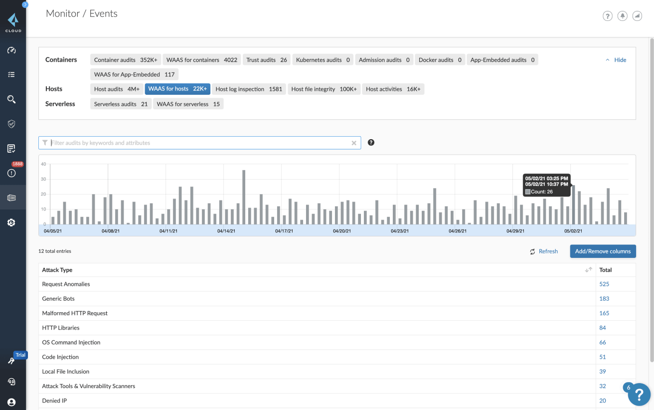 持續可視性的映像