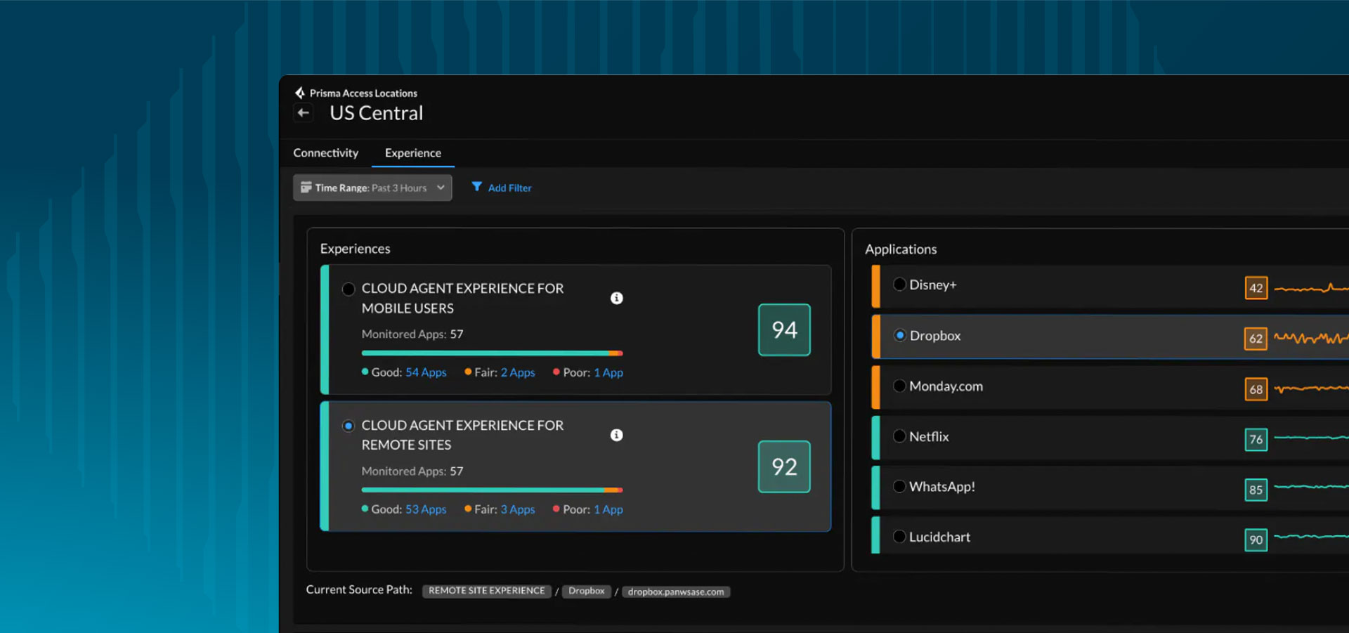 提升使用者體驗