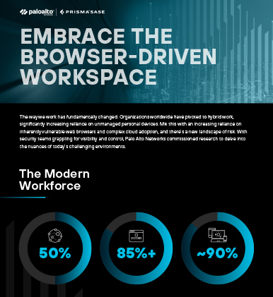瀏覽器驅動的工作空間風險