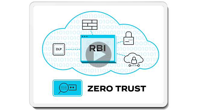 增強 Web 安全：遠端瀏覽器隔離的未來