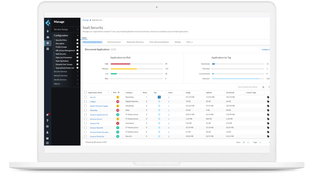 保護所有應用程式和數據