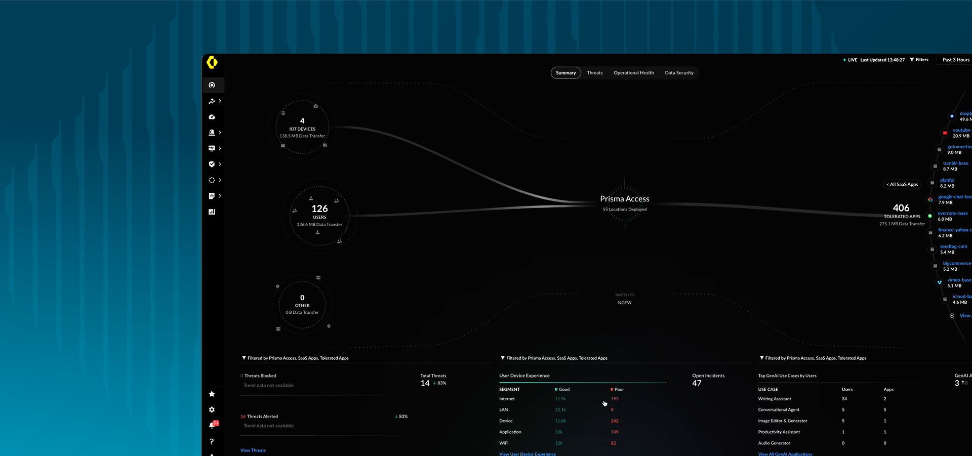 避免暴露於威脅之中
