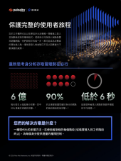 asset pdf thumbnail